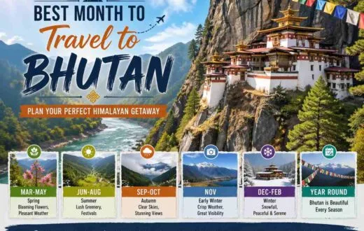 Bhutan BT106