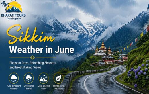 Sikkim Weather in June